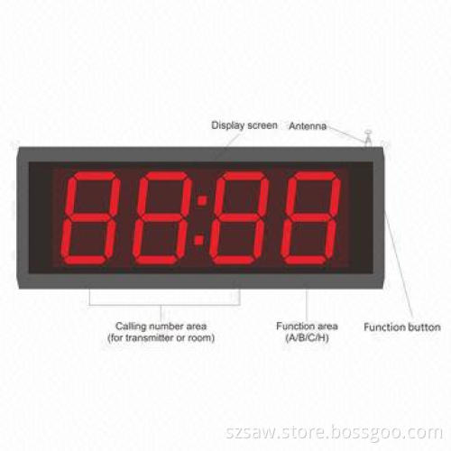 999-channel Wireless Calling Receiver, Without Computer Function